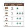 Boveda Humidity Pack 67 Gram Pack 2-Way Humidity Control - Insomnia Smoke