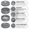 Insomnia Smoke Urte Grinder