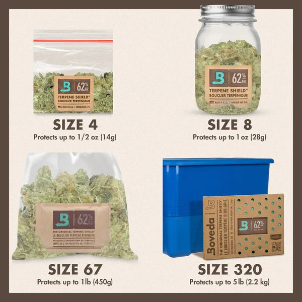 Boveda 4 Gram Humidity Pack 58% & 62% 10-Pack – Insomnia Smoke