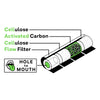 Hybrid Supreme Filters Box 55